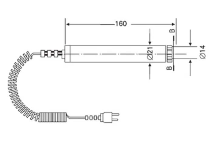 ������ż