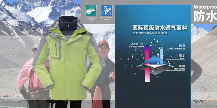 沖鋒衣定制的應用