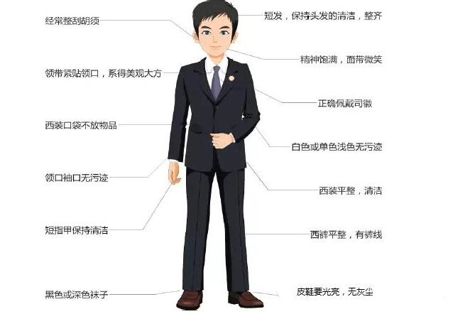 西服正裝搭配技巧