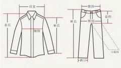 西服定制尺碼表參考標準是什么