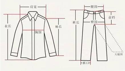 西服定制尺碼表參考標準