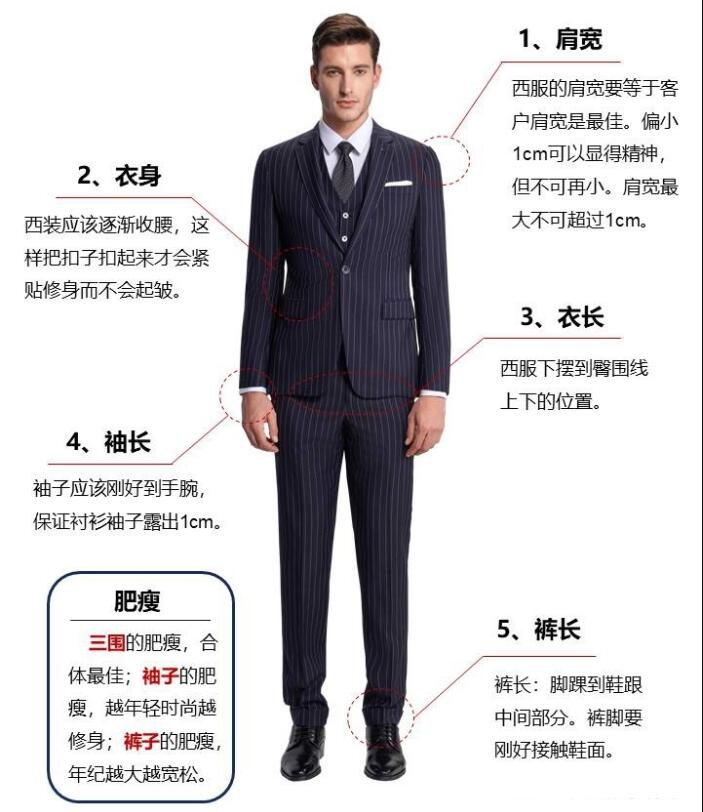 西服定制尺碼表參考標準