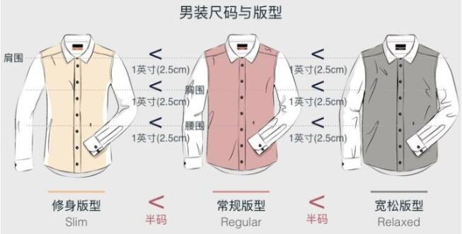 西服定制尺碼表參考標準