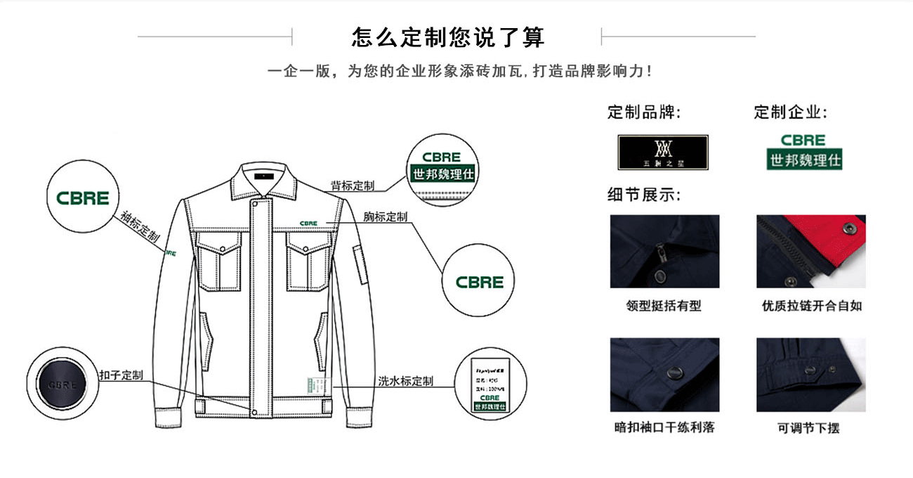 防靜電工作服套裝設計草圖及細節描述