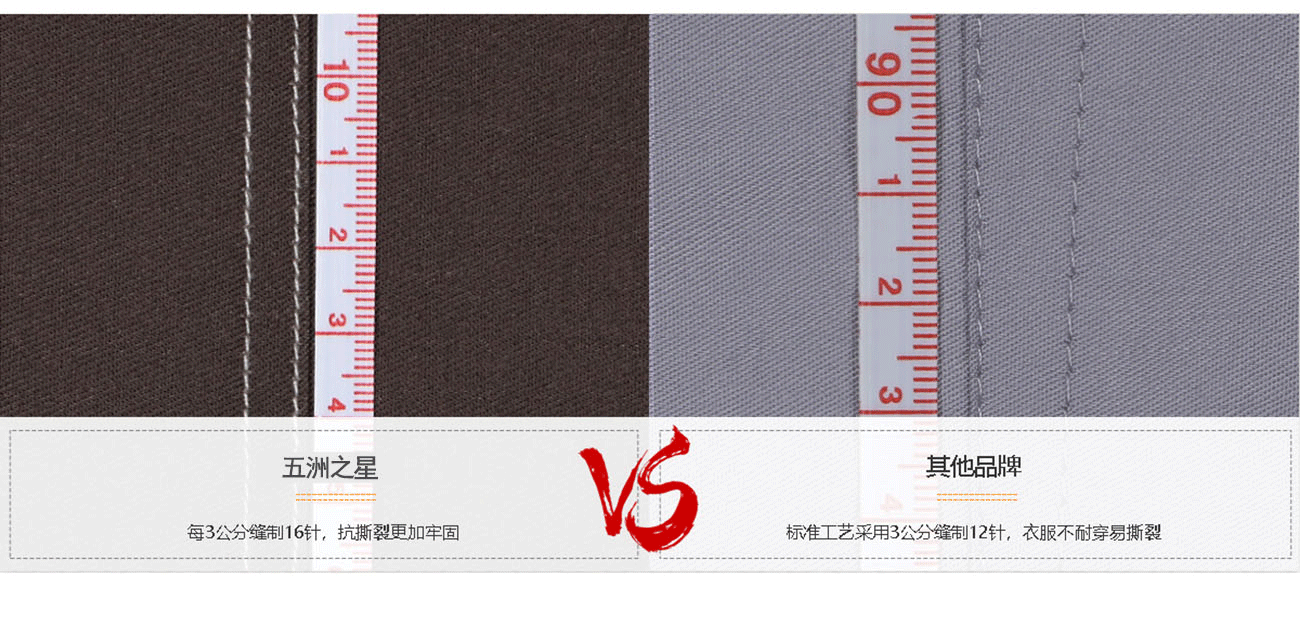 防靜電工作服套裝防撕裂加固工藝對比-五洲之星