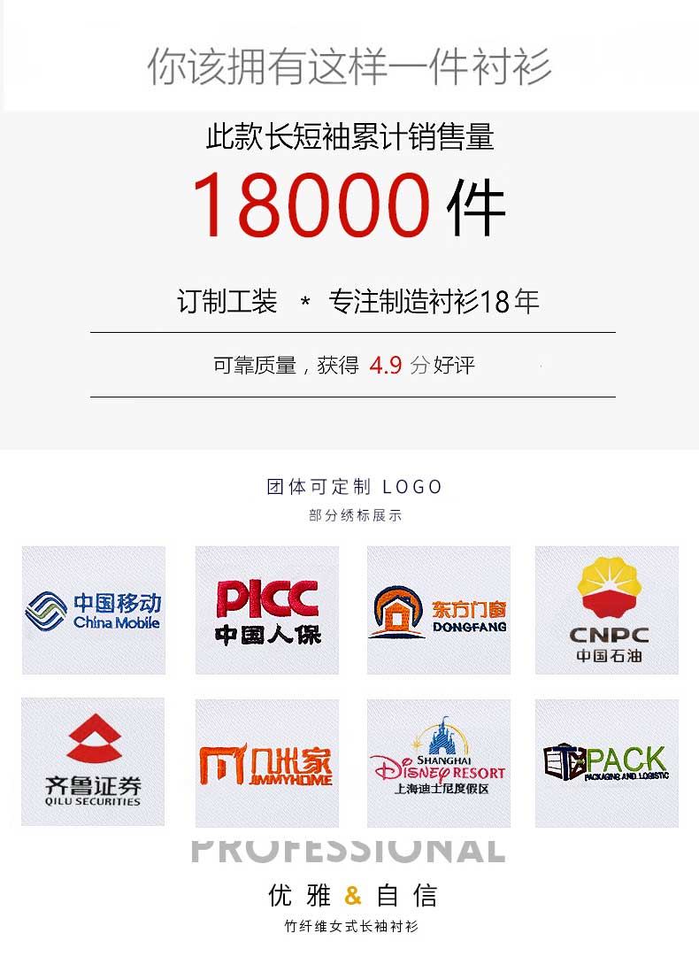 夏季短袖藍色襯衫熱銷超過18000件