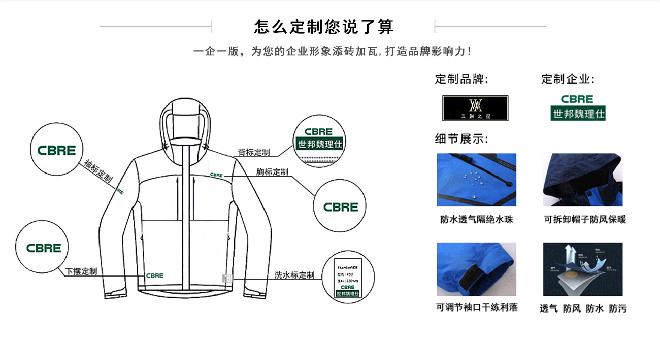 藍色外套沖鋒衣線形圖設計以及印繡logo位置展示